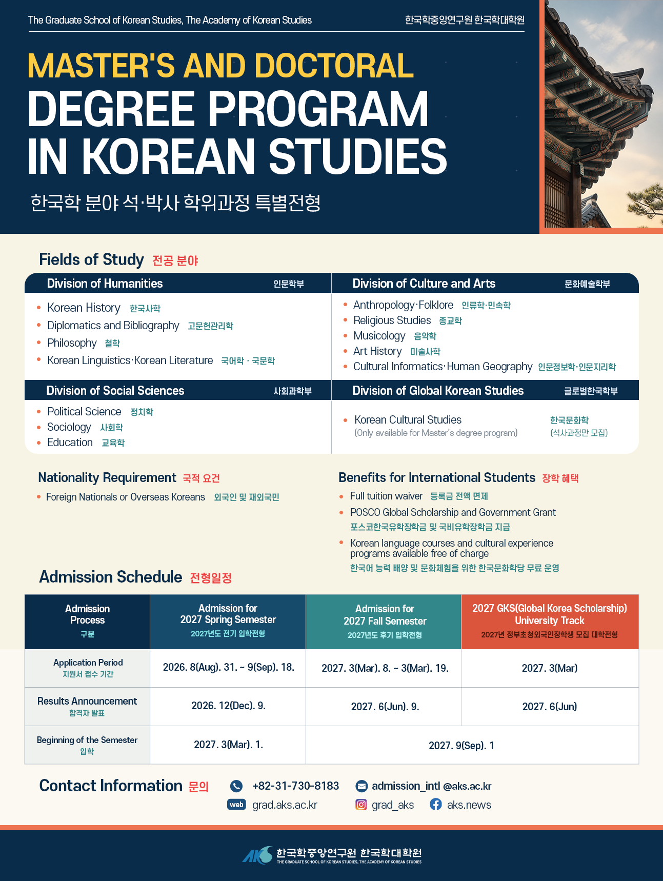 Penerimaan Mahasiswa Internasional 2027 – Graduate School of Korean Studies, AKS